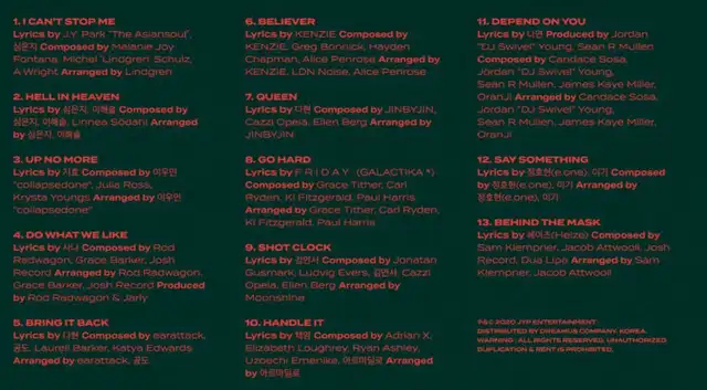 Tracklist de TWICE Eyes wide open. Foto: JYP Tracklist de TWICE Eyes wide open. Foto: JYP