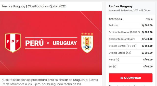 Precios del Perú vs Uruguay