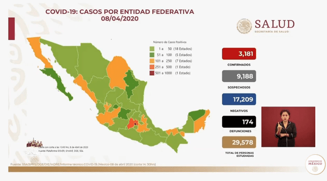 Casos de coronavirus en México.