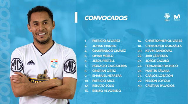 Alianza vs Cristal: convocados del equipo rimense