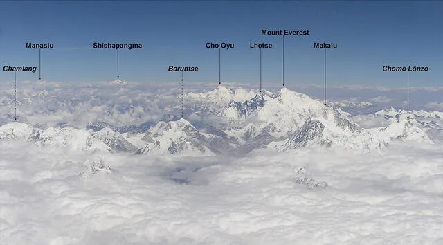  En la cordillera de los Himalaya se encuentran algunas de las montañas más altas de la Tierra, entre ellas el Everest. Foto: Wikicommon   