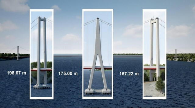 El puente, ubicado sobre el canal de Chacao, se convertirá en el más largo de América Latina con 2.750 metros. Foto: Xataka.    