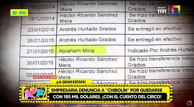  Andrés Hurtado habría recibido dinero según las pruebas mostradas por Lizet Dunant.&nbsp;    