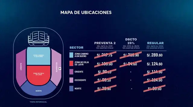 Entradas para el Aniversario 33 de Corazón Serrano.