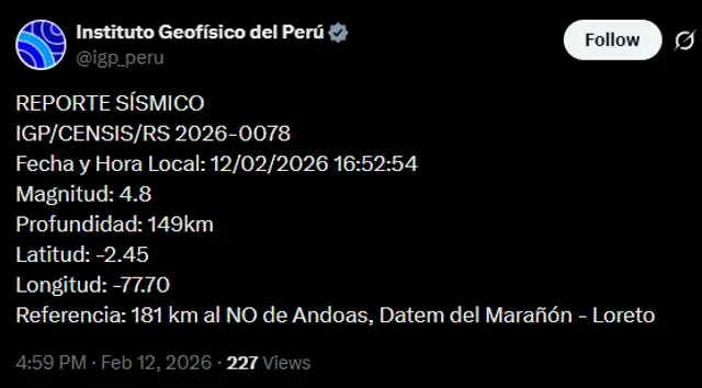 Sismo de magnitud 4,8 en Loreto. Foto: IGP   