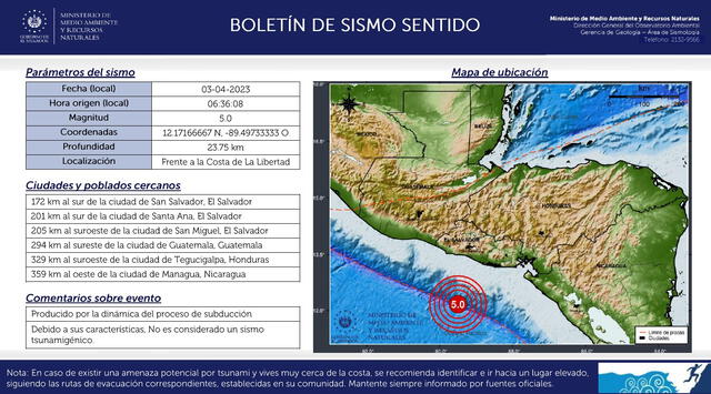  Último sismo en El Salvador ocurrió este lunes 3 de abril de 2023. Foto: Twitter/NoticieroSLV  