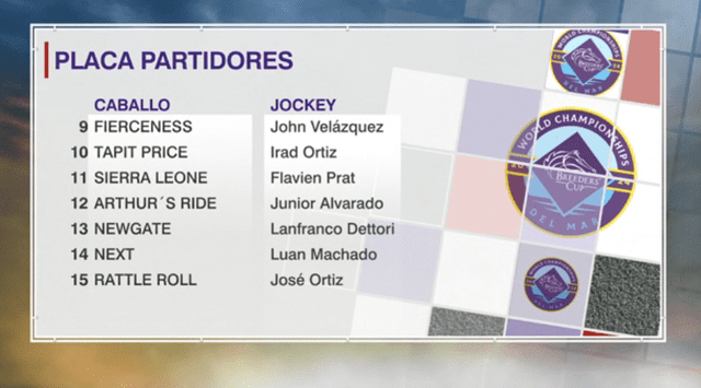 Junior Alvarado estará ubicado en el partidor número 12. Foto: Disney Plus 