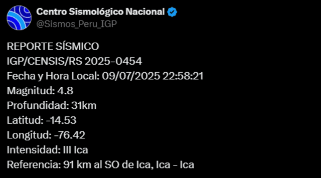  Sismo de magnitud 4.8 sacude Ica. Foto: IGP   