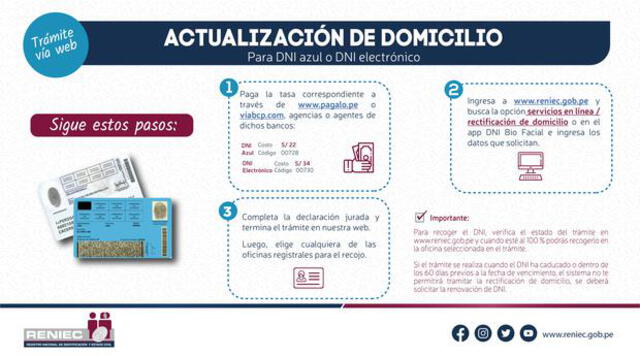 Actualización de domicilio para DNI azul y electrónico. Foto: Reniec