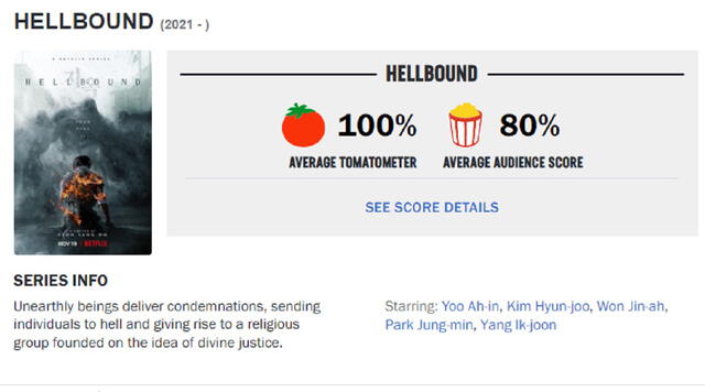 Hellbound se estrenó el último fin de semana en Netflix. Foto: Captura
