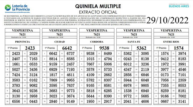 Quiniela EN VIVO de HOY, sábado 29 de octubre: resultados del sorteo Nacional y Provincia