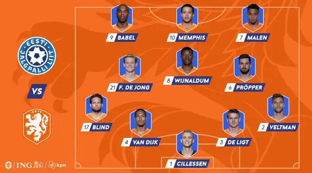 Holanda vs Estonia: alineación de la Naranja Mecánica. Holanda vs Estonia: alineación de la Naranja Mecánica.