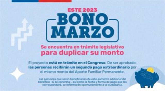 Bono Marzo 2023 duplicado Chile