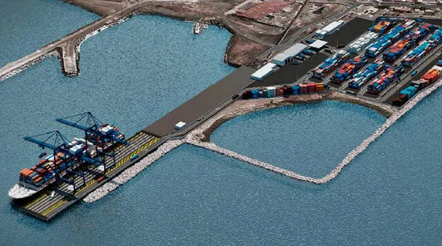 Ica | Autoridad Nacional del Agua | Terminal Portuario de San Juan de Marcona | Jinzhao Mining | Perú