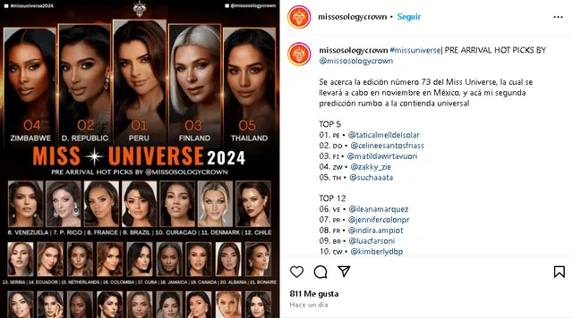 Tatiana Calmell es la favorita de algunos missólogos de ganar el Miss Universo 2024. Foto: Instagram. 