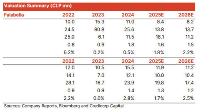 larepublica.pe larepublica.pe