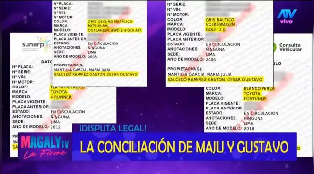 Maju Mantilla y Gustavo Salcedo comparten 4 carros. Foto: 'Magaly TV, la firme'