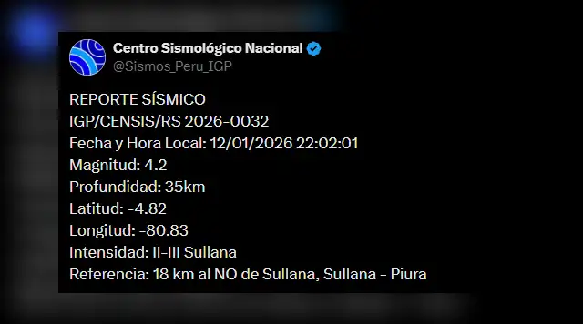 Temblor en Piura. Foto: IGP Temblor en Piura. Foto: IGP