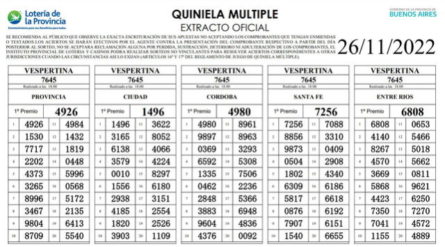 Quiniela EN VIVO, HOY 26 de noviembre: Resultados de la Quiniela Nacional y  Provincia de hoy, Argentina, Quiniela ONLINE, Quiniela de hoy todas las  cabezas, Lrtm, Argentina
