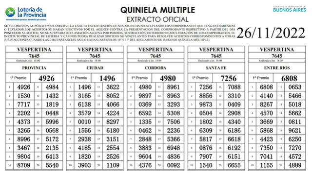 Extracto oficial de la Quiniela VESPERTINA