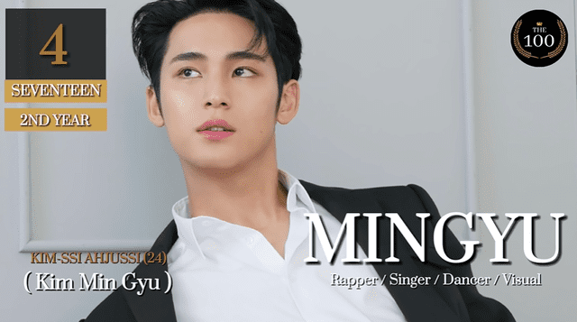 Mingyu, 100 caras más hermosas k-pop 2021