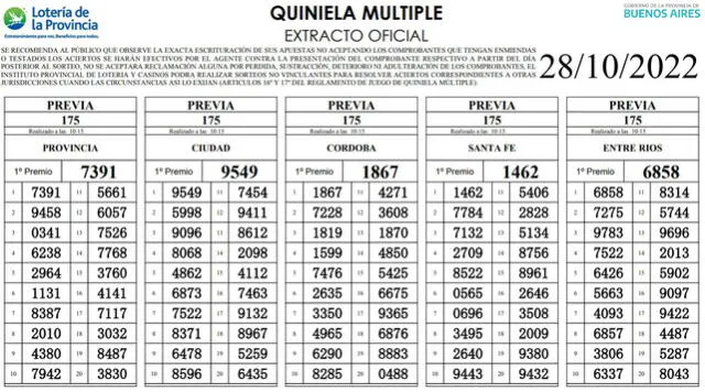 Extracto oficial Quiniela