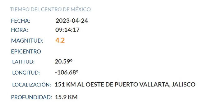 Último temblor registrado en México hoy, 24 de abril. Foto: SismologicoMX/ Twitter.