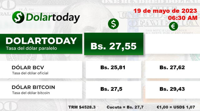 DolarToday: precio del dólar en Venezuela hoy, sábado 20 de mayo. Foto: dolartoday.com   