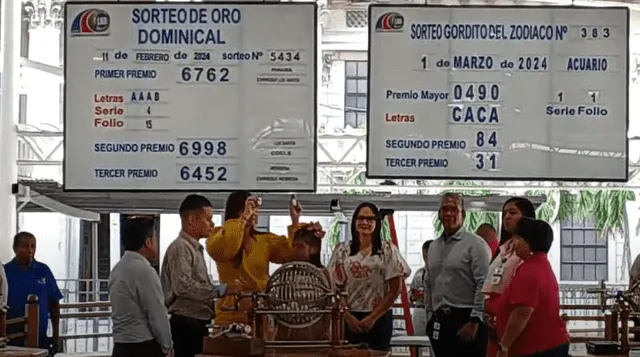  Resultados del Gordito del Zodiaco. Foto: Lotería Nacional de Panamá    