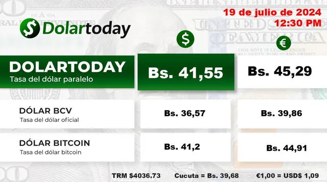 DolarToday, 19 de julio de 2024: precio del dólar en Venezuela. Foto: DolarToday  