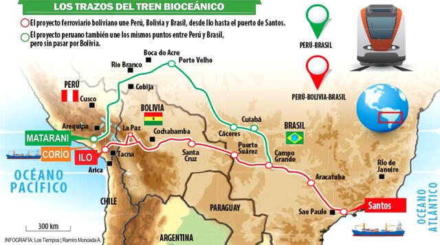 Específicamente en el Corredor Ferroviario Central, con el fin de mejorar el transporte de productos agrícolas y minerales. Foto: Los Tiempos.   