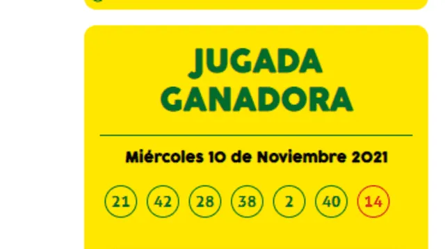 Los números ganadores de La Tinka del miércoles 11 de noviembre.