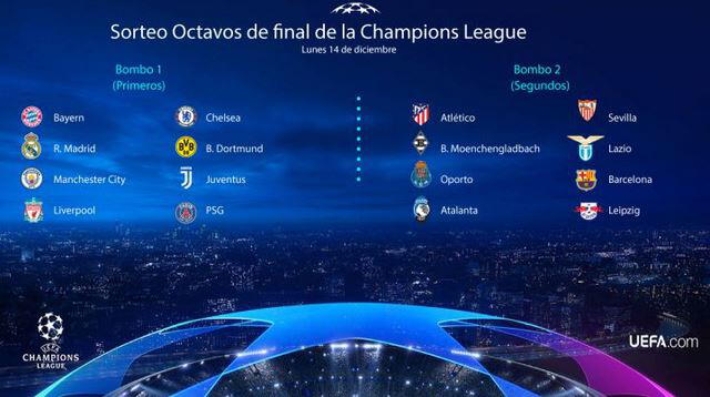 Champions League: sorteo de octavos de final