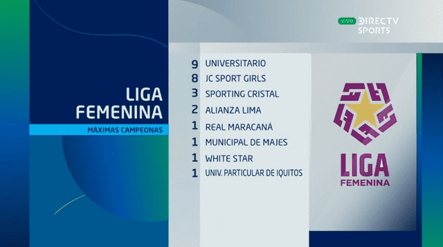 Alianza Lima femenino