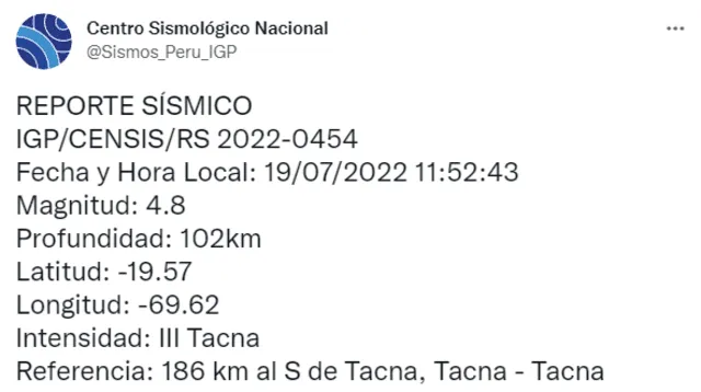 Sismos hoy en Perú según IGP