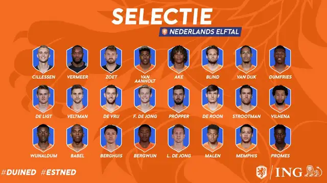 Holanda vs Estonia: convocados en la Naranja Mecánica Holanda vs Estonia: convocados en la Naranja Mecánica
