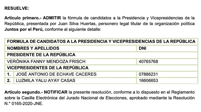 JEE admite plancha presidencial de Juntos por el Perú. Foto: captura/resolución Nº00018-2020-JEE-LIC1/JNE