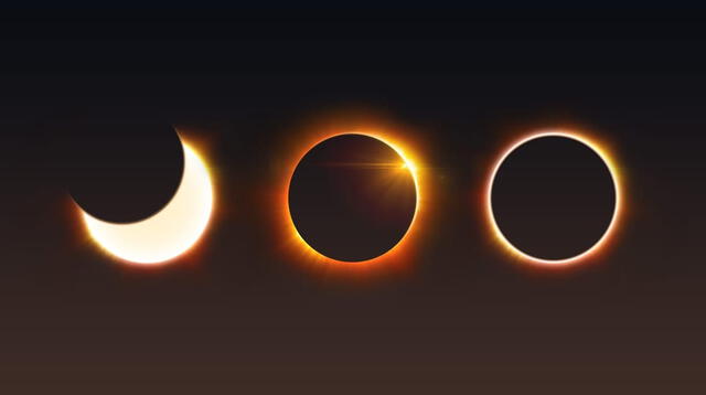 Tipos de eclipses que existen: parcial, solar y lunar. Foto: BBC Sky Night at Magazine  