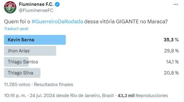  Kevin Serna fue elegido como el mejor jugador del partido. Foto: X/Fluminense   