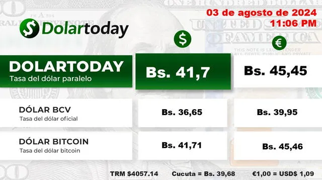  Precio del dólar DolarToday, sábado 3 de agosto de 2024. Foto: DolarToday    