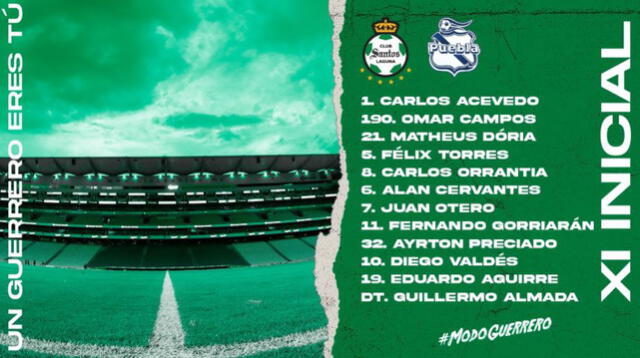 El once inicial de Santos para afrontar la Liga MX.