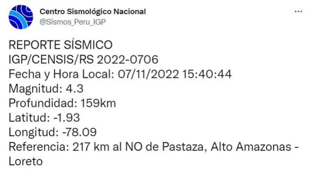 Datos del sismo en Loreto. Foto: captura Twitter IGP