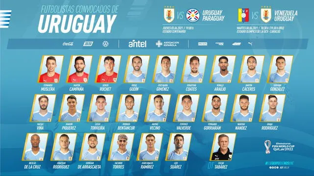 Selección uruguaya