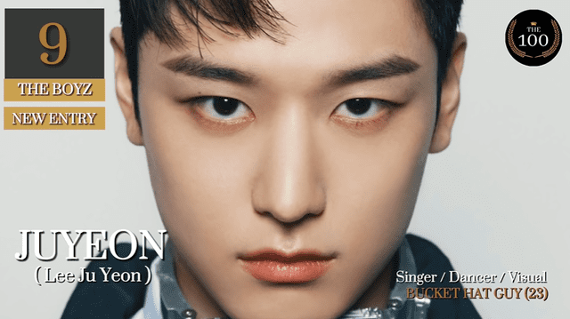 Juyeon, Las 100 caras más hermosas del k-pop 2021