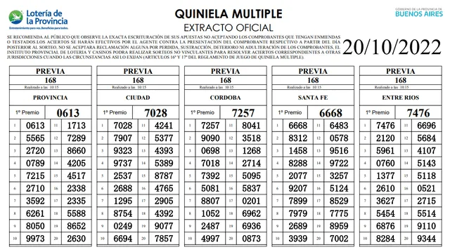 Quiniela 20 de octubre