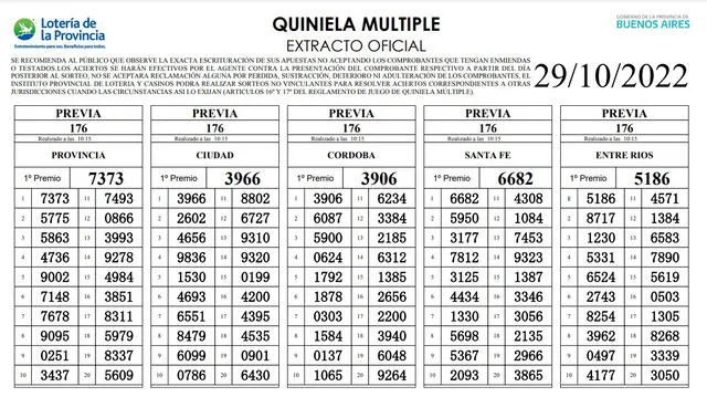 Quiniela EN VIVO de HOY, sábado 29 de octubre: resultados del sorteo Nacional y Provincia