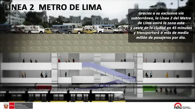 Los trenes tendrán una palanca para que los trenes se detengan en la siguiente estación. Foto: Andina   