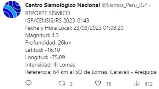 Datos del sismo en Arequipa. Foto: IGP   