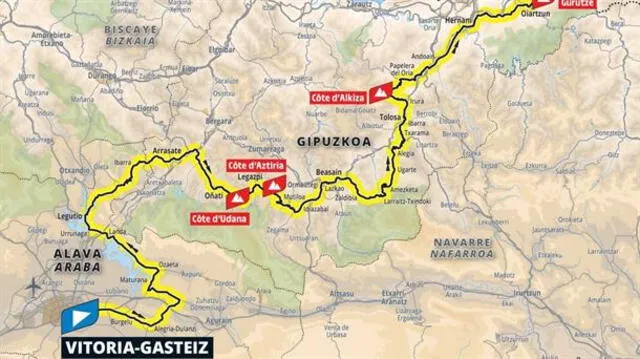 Recorrido de la segunda etapa del Tour de Francia 2023 | Vitoria Gasteiz | San Sebastián