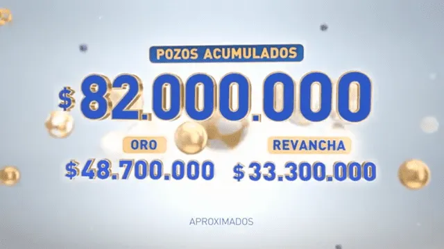 Gana más de 63 millones de pesos con el sorteo 5 de Oro. Foto: 5 de Oro